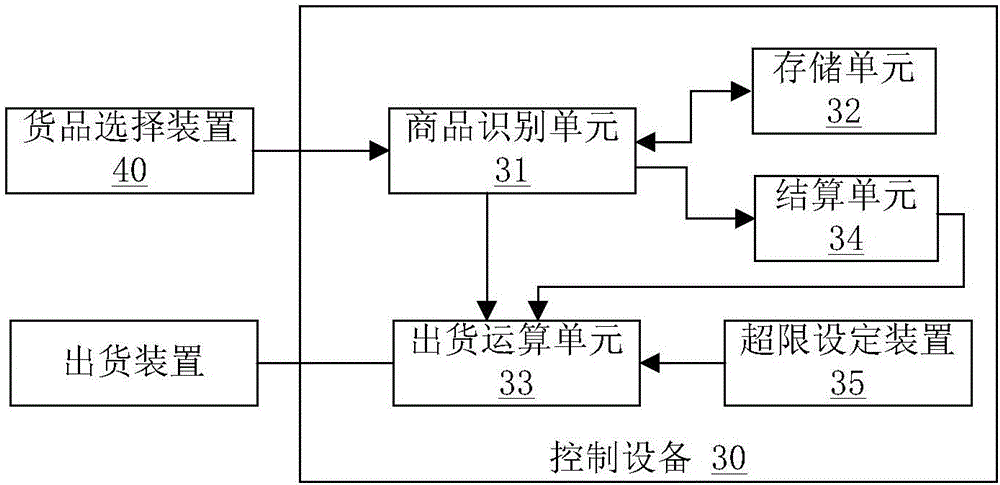 ‘亚博平台’当隐形眼镜遇见AR:能看清现实,也能增强现实(图2) 亚博